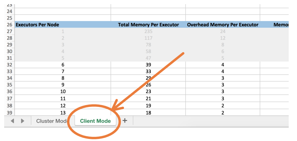 Shows position of client tab at bottom of spreadsheet